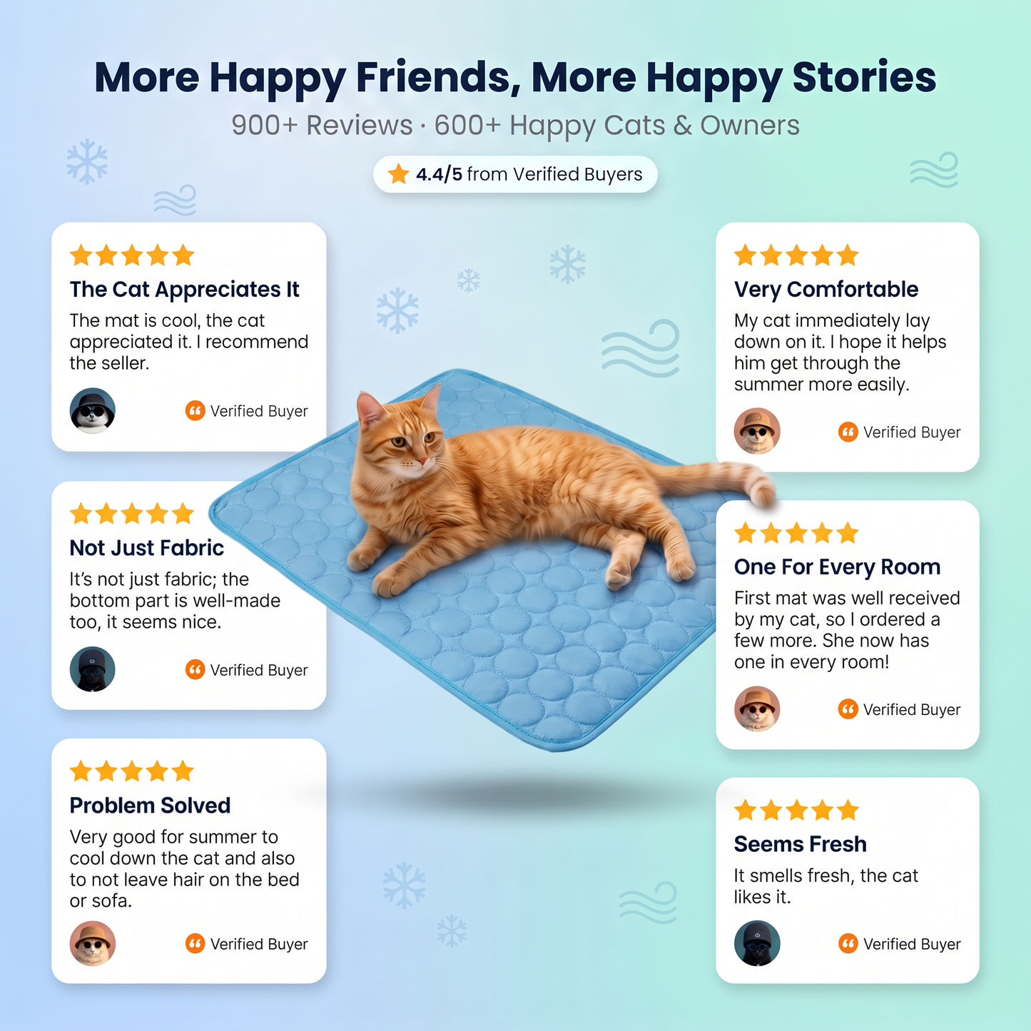 Cat Summer Pad™ | Self-Cooling Pad for Cats 2.0